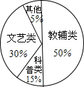 360优课网