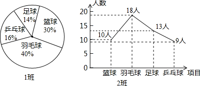 360优课网