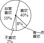 360优课网