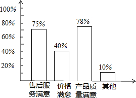 360优课网