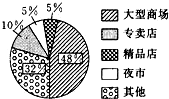 360优课网
