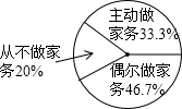 360优课网