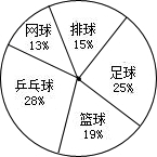 360优课网