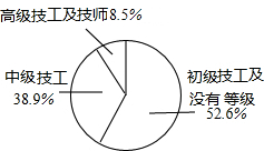 360优课网