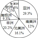360优课网