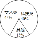 360优课网
