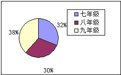 360优课网
