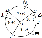 360优课网