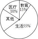 360优课网
