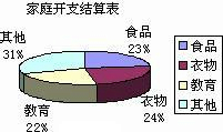 360优课网