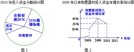 360优课网