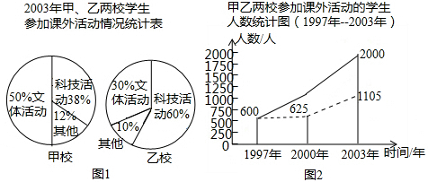 360优课网