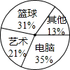 360优课网