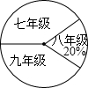 360优课网