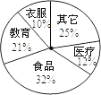 360优课网