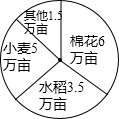 360优课网