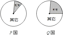 360优课网