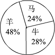 360优课网