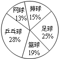 360优课网