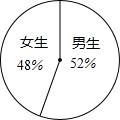 360优课网