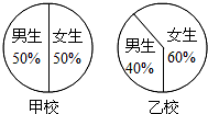 360优课网