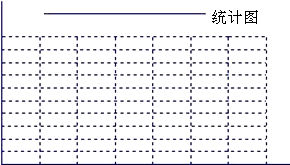 360优课网