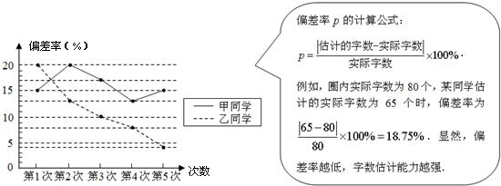 360优课网