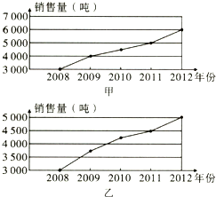 360优课网