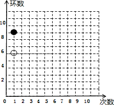 360优课网
