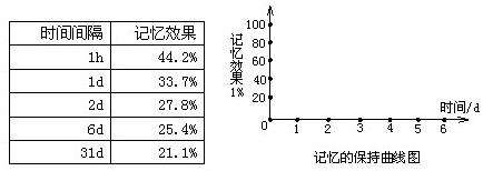 360优课网
