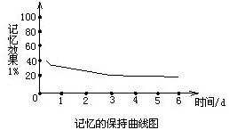 360优课网