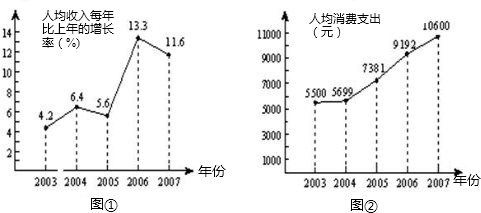 360优课网