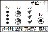 360优课网