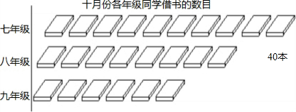 360优课网