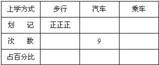 360优课网