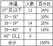 360优课网