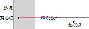 360优课网
