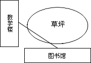 360优课网