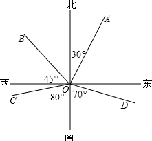 360优课网