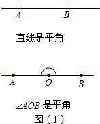 360优课网