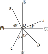 360优课网