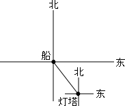 360优课网
