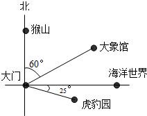 360优课网