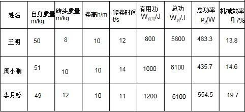 360优课网