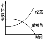 360优课网