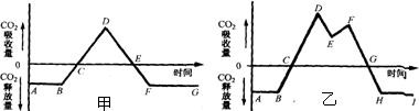 360优课网