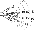360优课网