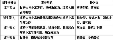 360优课网