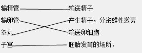 360优课网