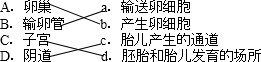 360优课网